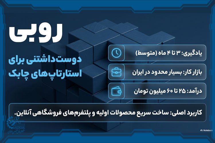 روبی (Ruby)؛ دوستداشتنی برای استارتاپهای چابک